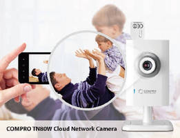 Cloud Network Camera provides 720P HD resolution.