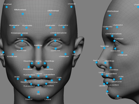 Facial Recognition Software
