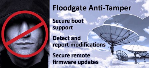 floodgate_anti_tamper