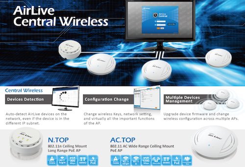 AirLive-Central-Wireless
