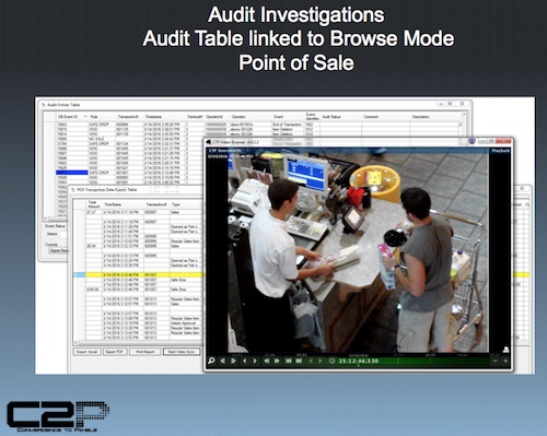C2P-Audit-image2