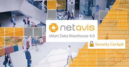 NETAVIS sMART 4.0 graphic