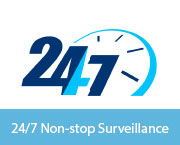 24/7 non-stop surveillance 