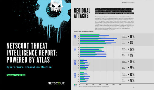 NETSCOUT Threat Intelligence Report