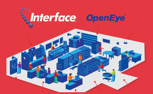Interface Systems OpenEye